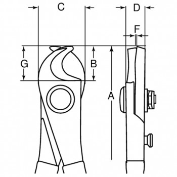 Pince de sécurité coupe-câble électrique 