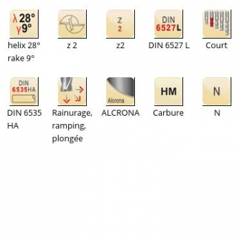 esq-S812HA_dim_fr